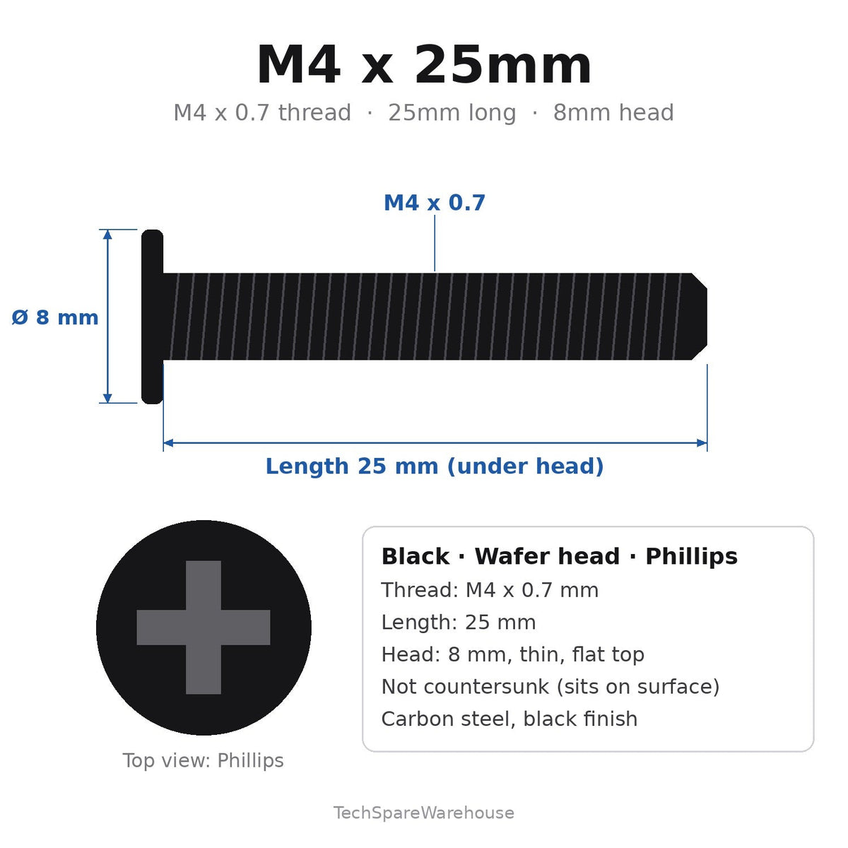 M4 x 25mm Black Wafer Head Pan Screw Screws for Honda Accord, Civic & Prelude 1976-1980 (93500-04025) – 10-Pack Replacement